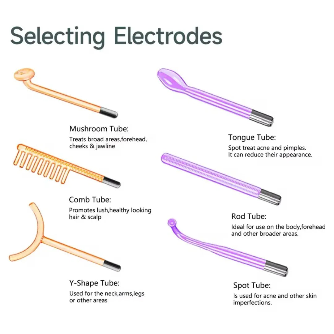 Venziraa™ High-Frequency Facial Wand