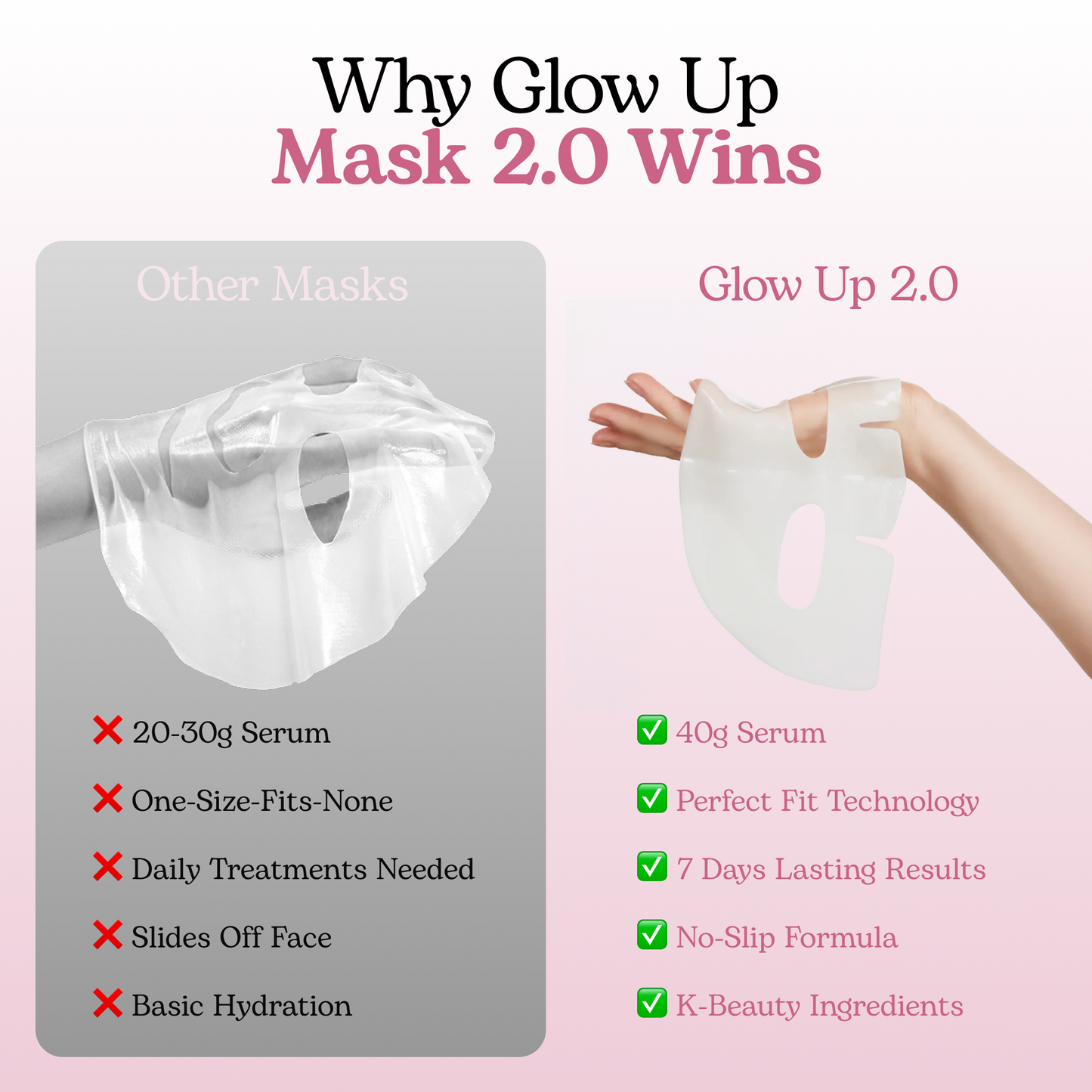 Bio Collagen Face Mask
