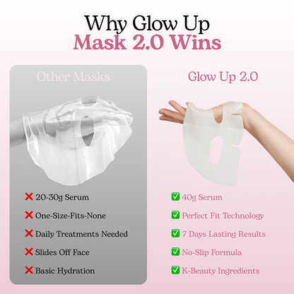 Bio Collagen Face Mask